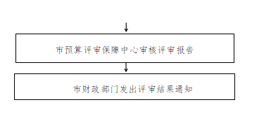 dec9ccc8fb4ae5593cd60de42fc8a9f.png